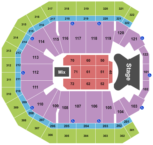 Pinnacle Bank Arena Elton John Seating Chart