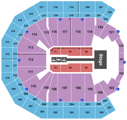 Pinnacle Bank Arena Fall Out Boy Seating Chart
