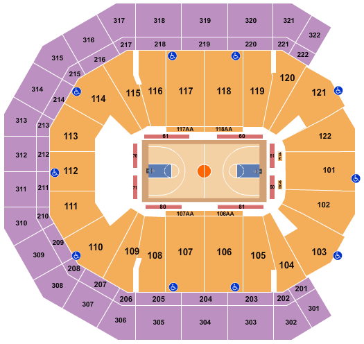 Pinnacle Bank Arena Harlem Globetrotters Seating Chart