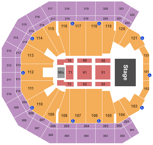 Pinnacle Bank Arena James Taylor Seating Chart