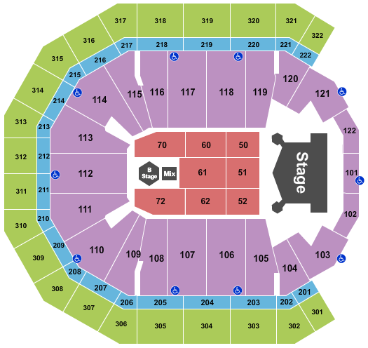 Pinnacle Bank Arena Kiss Seating Chart