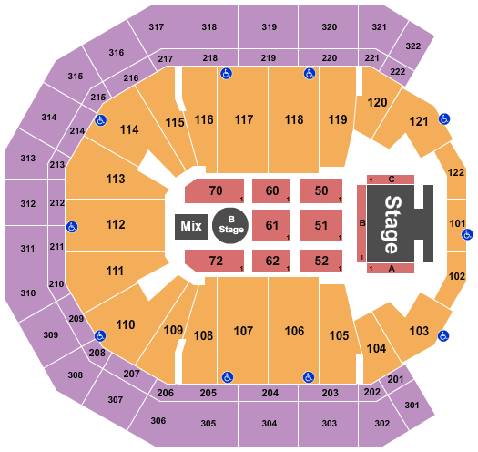 Pinnacle Bank Arena NKOTB Seating Chart