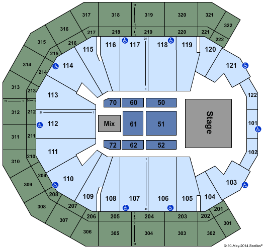 Pinnacle Bank Arena Rod Stewart Seating Chart