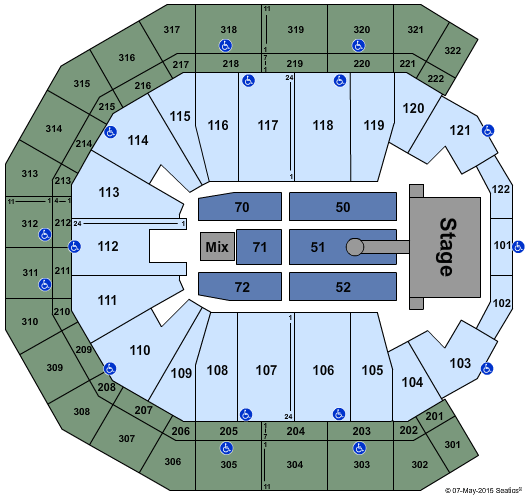 Pinnacle Bank Arena Shania Twain Seating Chart