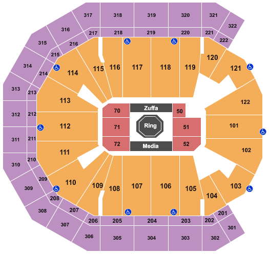 Pinnacle Bank Arena UFC Fight Night Seating Chart