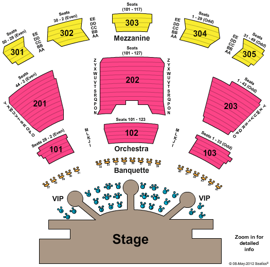 Criss Angel Theater at Planet Hollywood Resort & Casino End Stage Seating Chart