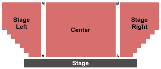 Players Guild Theatre Seating Map