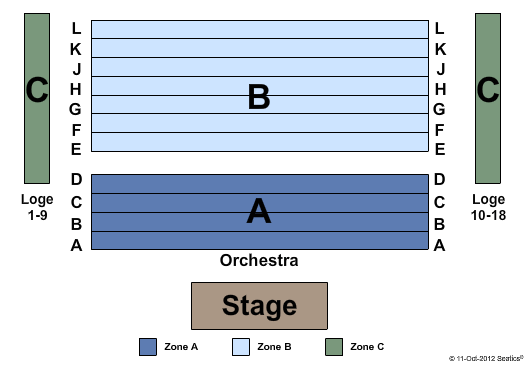 Playwrights Horizons' - Mainstage Theater Endstage - Zone Seating Chart