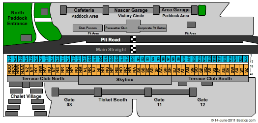 Pocono Raceway Other Seating Chart