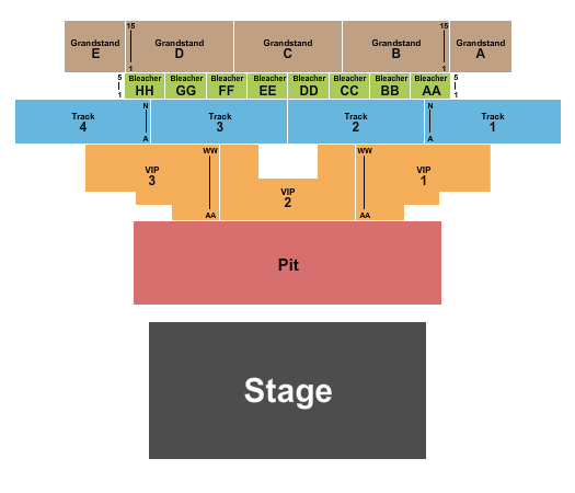 Porter County Fairgrounds & Exposition Center Endstage 4 Seating Chart