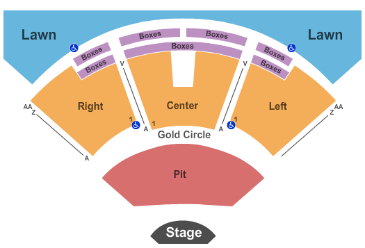 Atlantic Union Bank Pavilion End Stage Pit Seating Chart