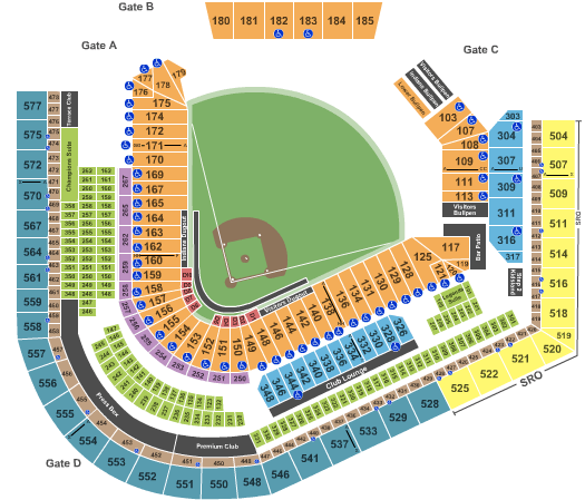 Progressive Field Baseball-SRO Seating Chart