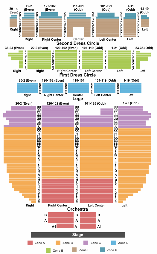 Providence Performing Arts Center Endstage INTZone Pit Seating Chart
