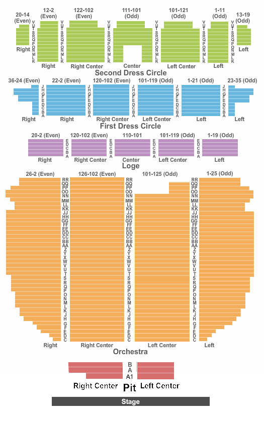 Providence Performing Arts Center Endstage Pit Seating Chart