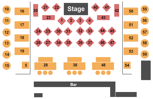 Punch Line Comedy Club - Sacramento End Stage Seating Chart