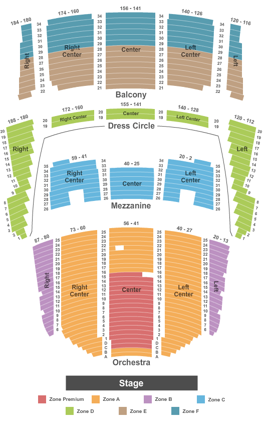 Queen Elizabeth Theatre - Vancouver Endstage Zone Test - DO NOT USE Seating Chart