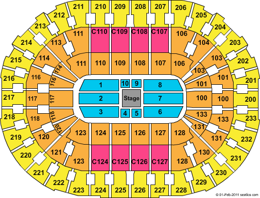 Rocket Mortgage FieldHouse Center Stage Seating Chart
