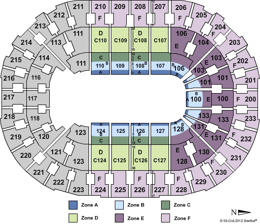 Rocket Mortgage FieldHouse Ringling Brothers Zone Seating Chart