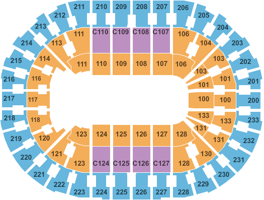 Rocket Mortgage FieldHouse Circus Seating Chart