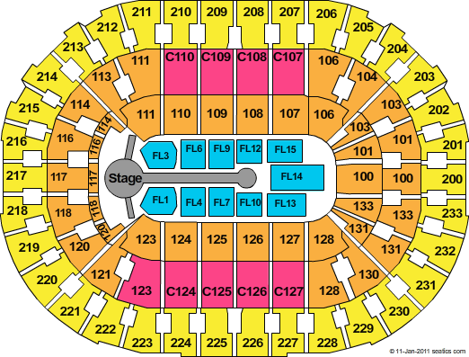 Rocket Mortgage FieldHouse NKOTBSB Seating Chart