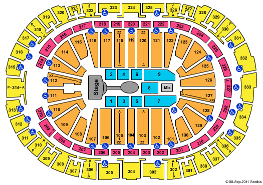 PNC Arena Cirque - Michael Jackson Seating Chart