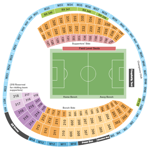 RFK Stadium Soccer Seating Chart