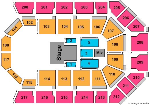 Mechanics Bank Arena SYTYCD Seating Chart