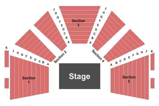 Racine Theatre Guild Endstage Seating Chart