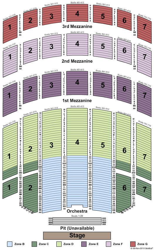 Radio City Music Hall End Stage Zone Seating Chart