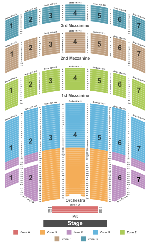 Radio City Music Hall Nyc Seating Chart