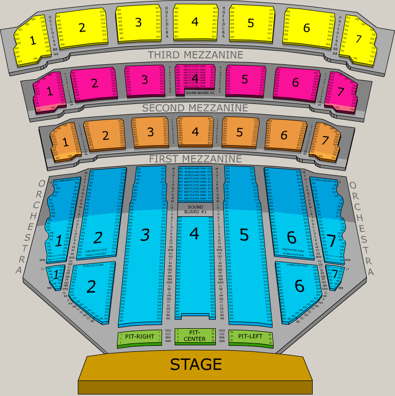 Radio City Music Hall End Stage - Large Seating Chart