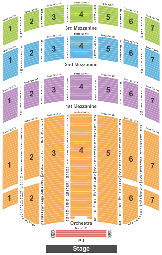 Radio City Music Hall Standard Seating Chart