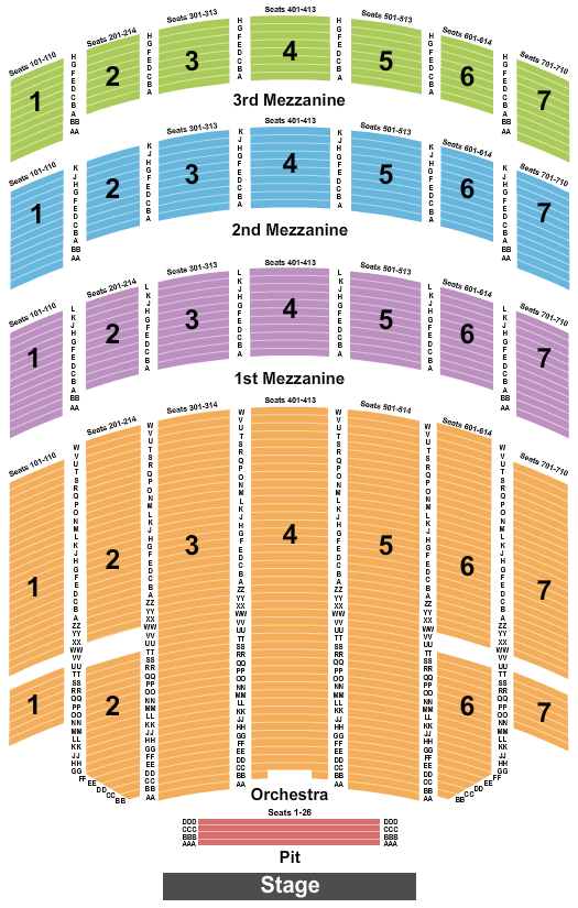 seating chart for Radio City Music Hall - End Stage - eventticketscenter.com