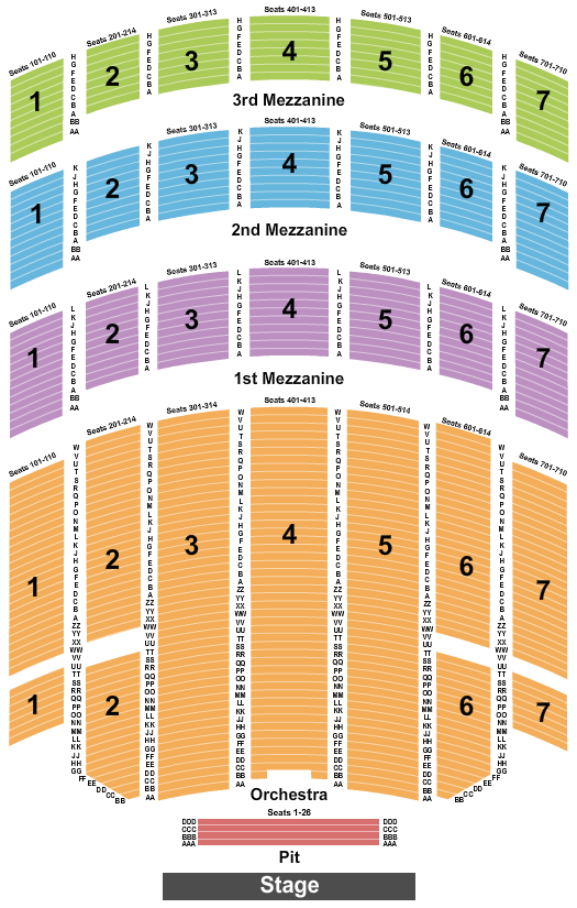 Radio City Music Hall Seating Chart New York