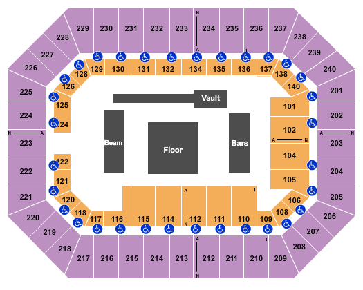 Raising Cane's River Center Arena Gymnastics Seating Chart