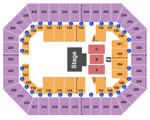 Raising Cane's River Center Arena Sesame Street Live! Let's Party! Seating Chart
