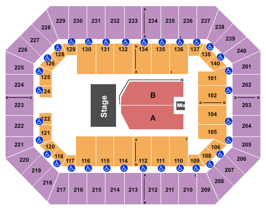 Raising Cane's River Center Arena Tyler Perry Seating Chart