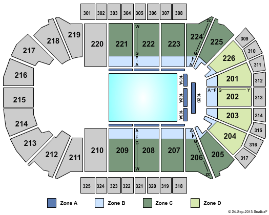 Resch Center Disney On Ice - Zone Seating Chart