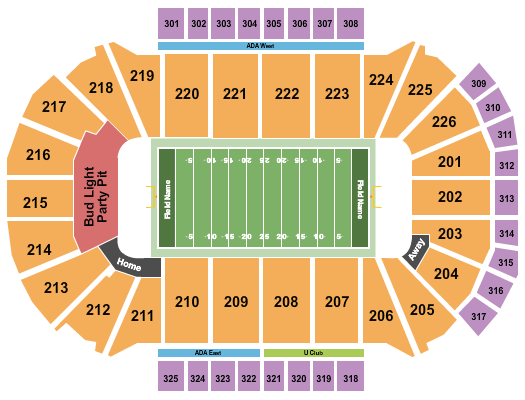 Resch Center Indoor Football Seating Chart