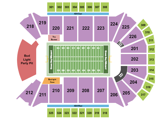 Resch Center Indoor Football Seating Chart