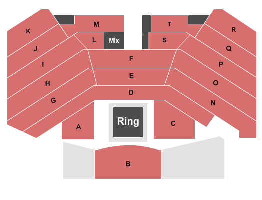 Resorts Atlantic City - Superstar Theater Boxing Seating Chart