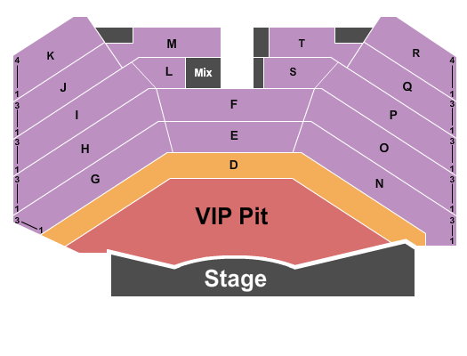 Resorts Atlantic City - Superstar Theater Endstage VIP Pit Seating Chart