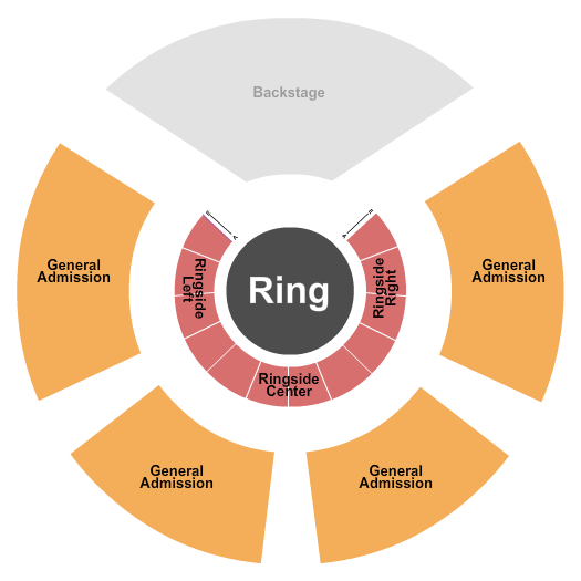 The Royal Hanneford Circus at Revolution Park – Monroe, LA