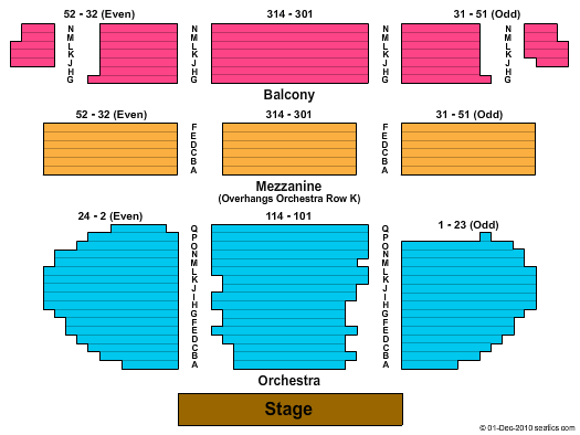 Ricardo Montalban Theatre End Stage Seating Chart