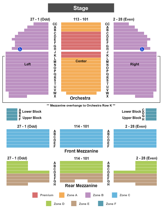 Richard Rodgers Theatre End Stage Int Zone Seating Chart