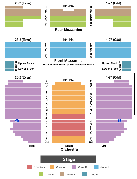 Richard Rodgers Theatre Virtual Seating Chart