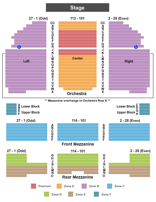 Richard Rodgers Theatre Endstage IntZone 2 Seating Chart