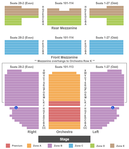 Richard Rodgers Theatre Zone End Stage Seating Chart