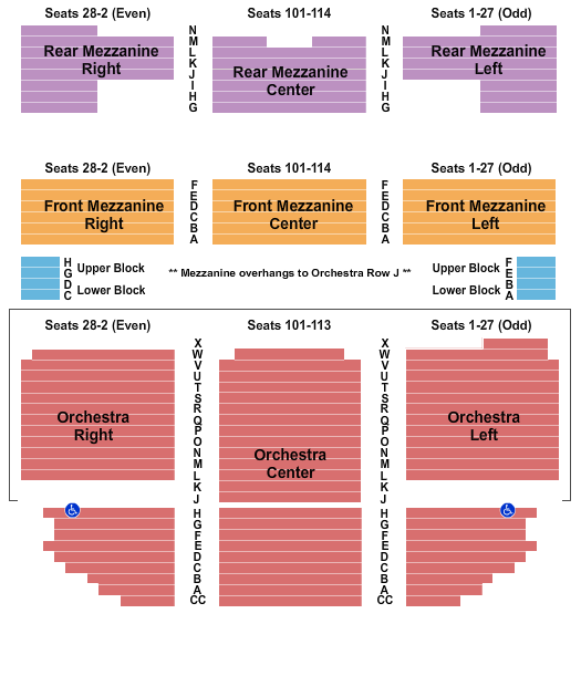 Richard Rodgers Theatre Endstage 2 Seating Chart