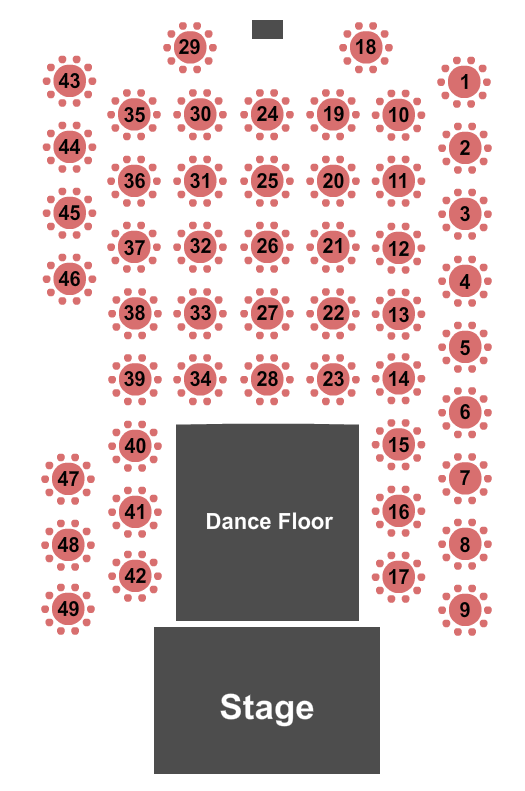 Rivers Casino - Philadelphia Endstage Tables Seating Chart